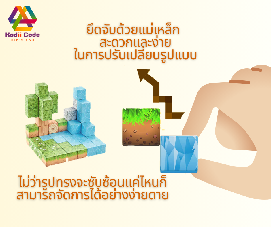 Magnetic Building Cubes 88 pcs - kodiicode
