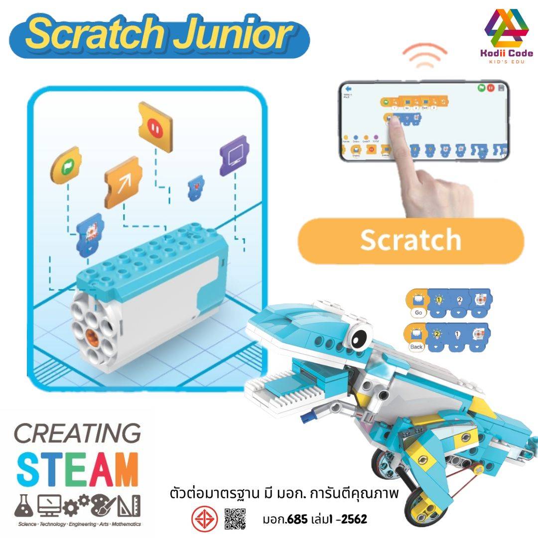 Smart Robot Premium - kodiicode
