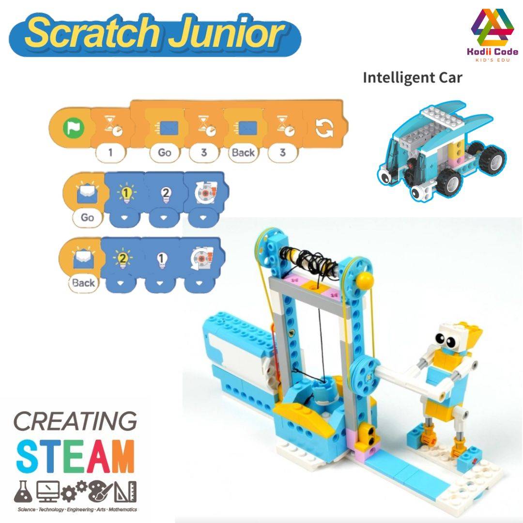 Smart Robot Premium - kodiicode