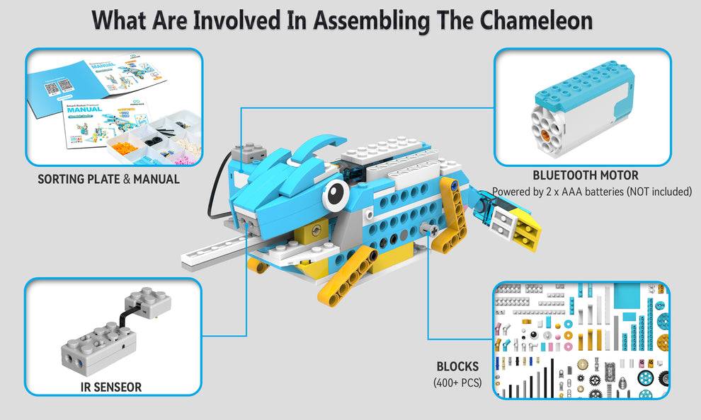 Smart Robot Premium - kodiicode